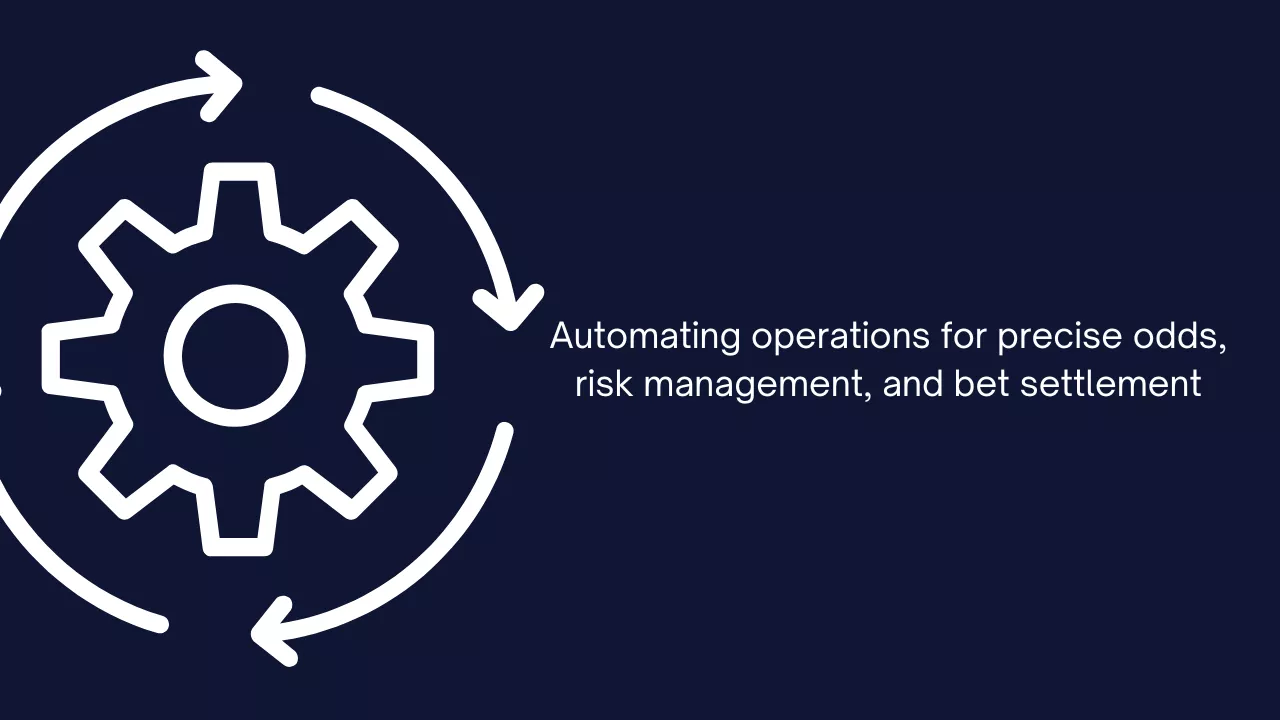 Automating operations