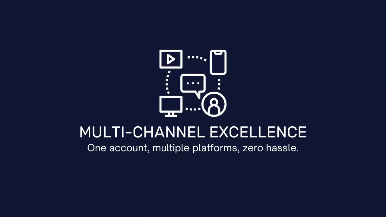 Multi-channel excellence