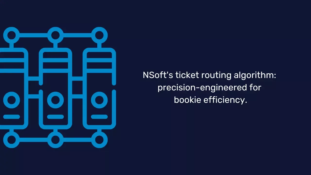 NSoft's ticket routing algorithm