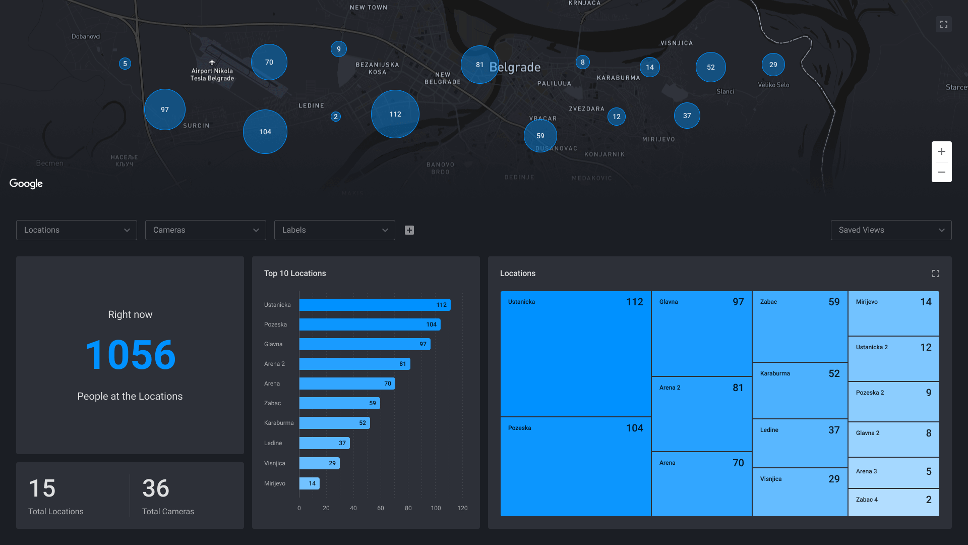 Analytics AI Vision on Seven